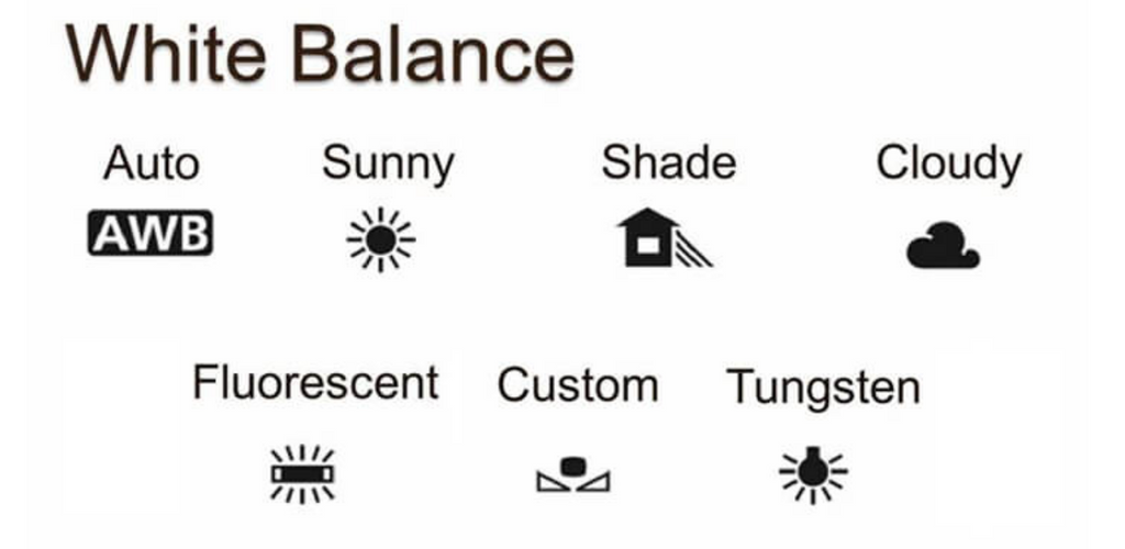 Let’s Talk About White Balance